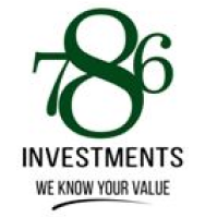 786 Investments Limited (Formerly: Dawood Capital Management Limited)